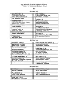 2005–2009 San Francisco Giants Rosters: Before the Championship Core