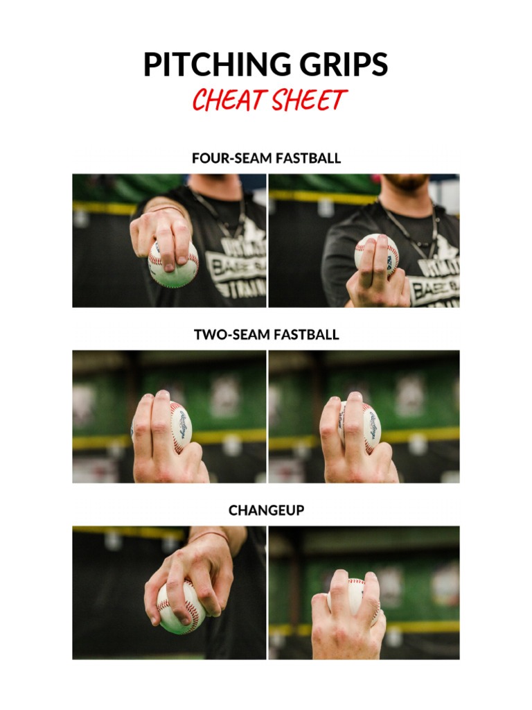 Pitching Grips Cheat Sheet: Fastball Curve & More Explained