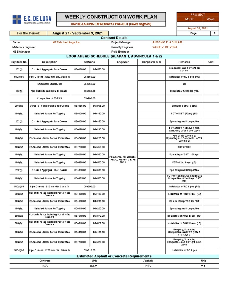 A Look At The Upcoming Schedule