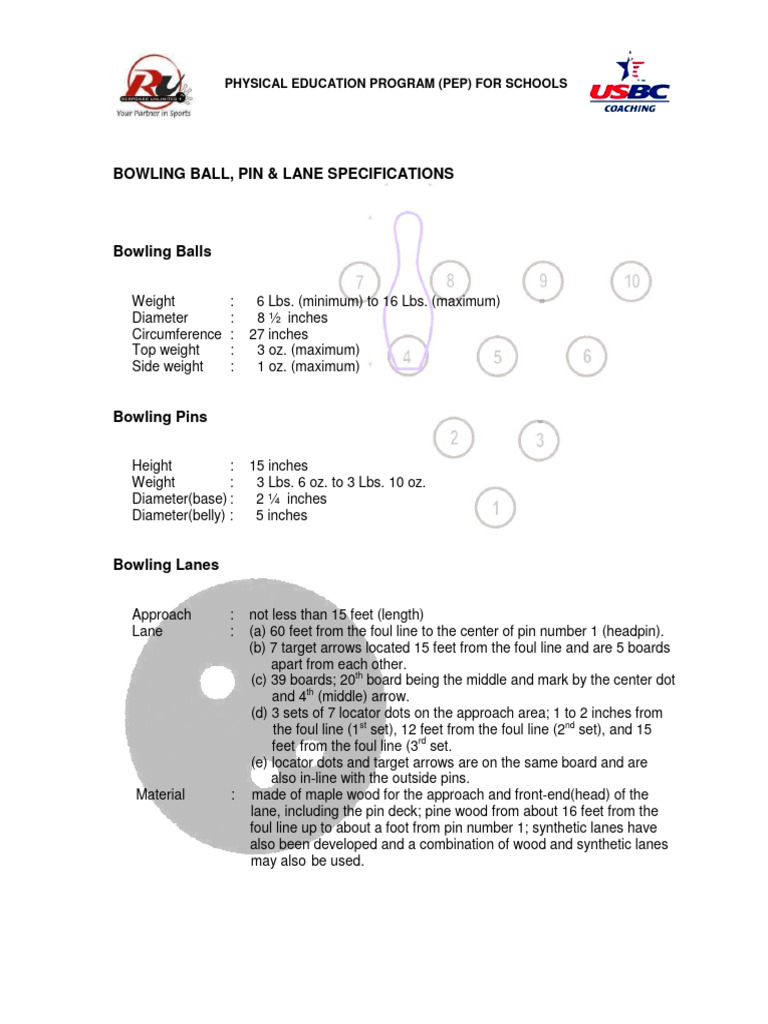 MLB Ball Specifications Explained: Weight Size & Why It Matters