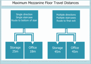 Why 54 Feet Matters in Baseball: Distance Rules Explained
