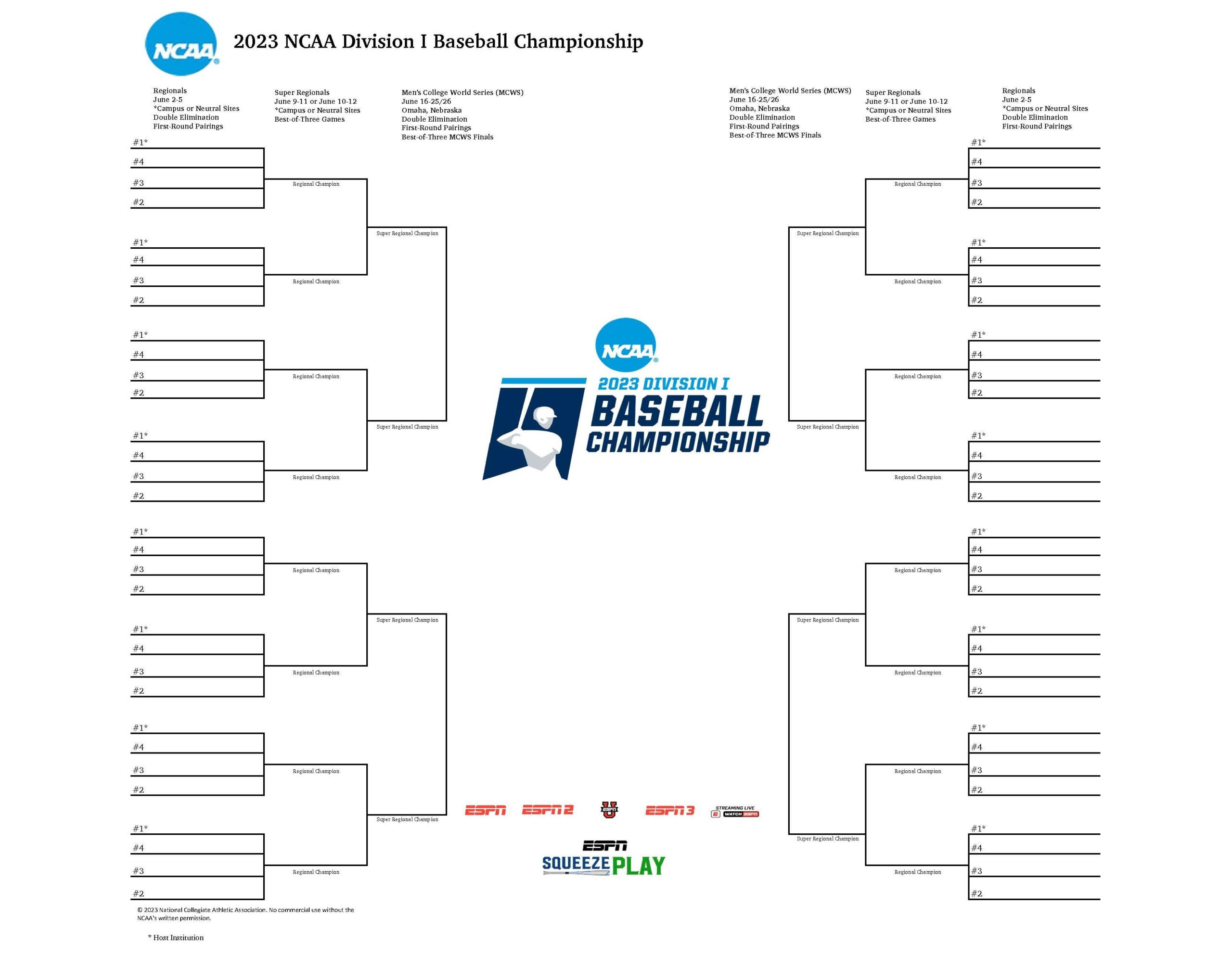 64-Team Bracket With Seeds: The Ultimate Baseball Tournament Blueprint