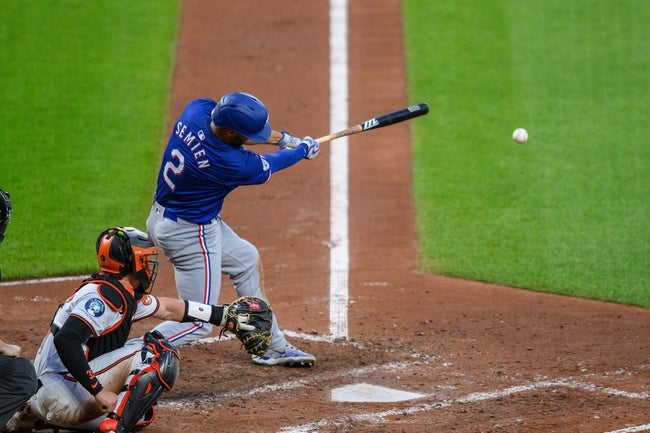 Texas Rangers vs San Diego Padres Prediction & Betting Insight
