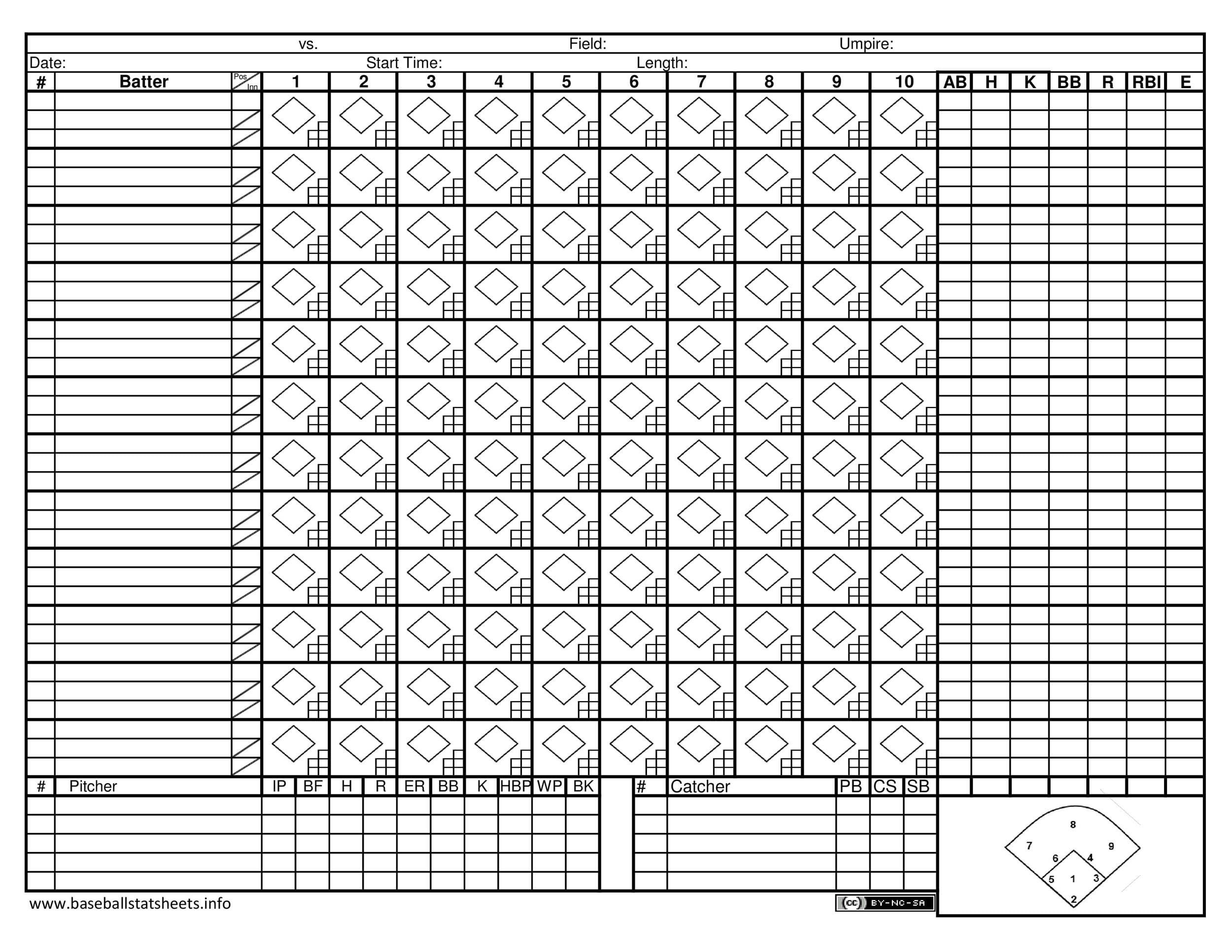 Free Printable Baseball Hitting Charts (PDF): Improve Your Game Fast