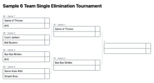 6-Team Single Elimination Bracket: Easy Setup Guide