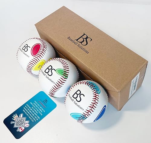Sinker vs 2-Seam Fastball Grip: Key Differences Explained