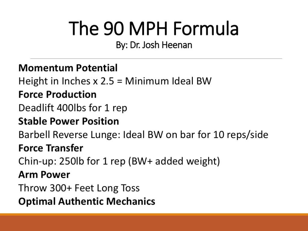 How to Throw 90 MPH: The Real Training Plan Pitchers Swear By