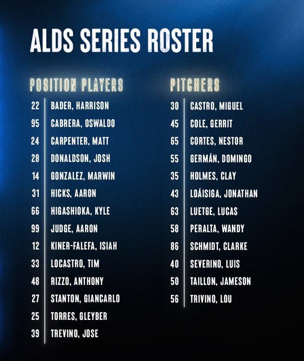 2011 New York Yankees Alds Roster Finalized