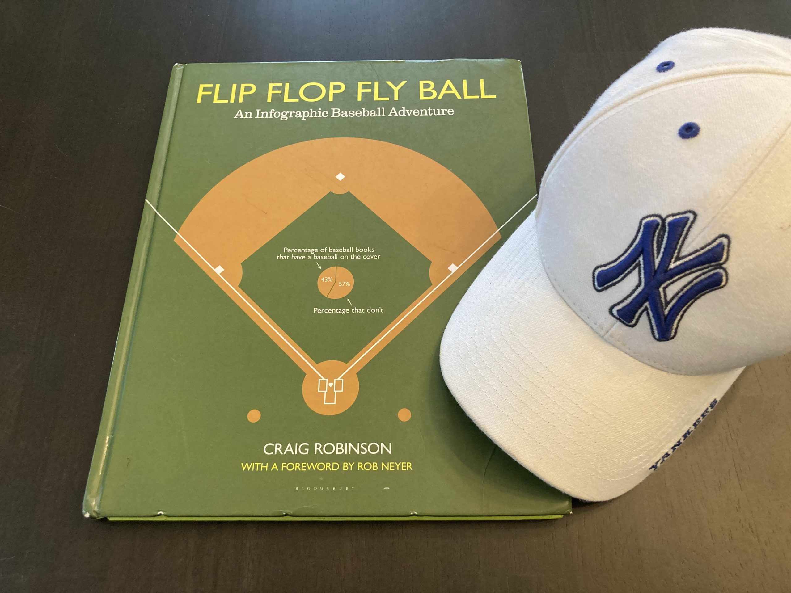 Flip Flop Fly Ball Presents Variations Of The Interlocking Ny Logo