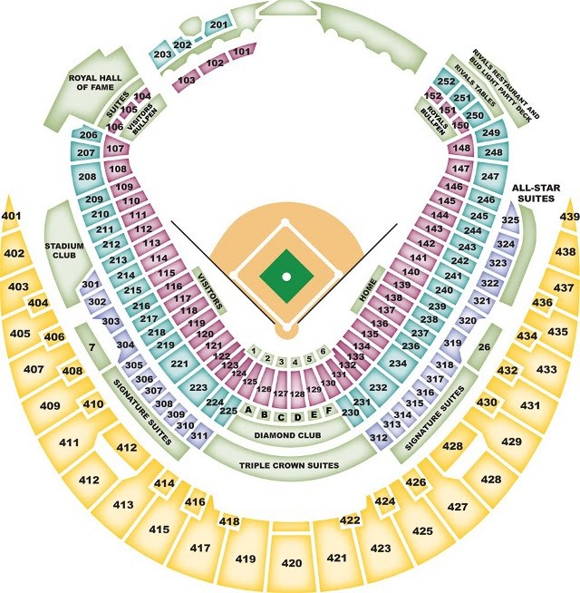 Inside Kauffman Stadium: Seating Map Best Seats & Fan Tips