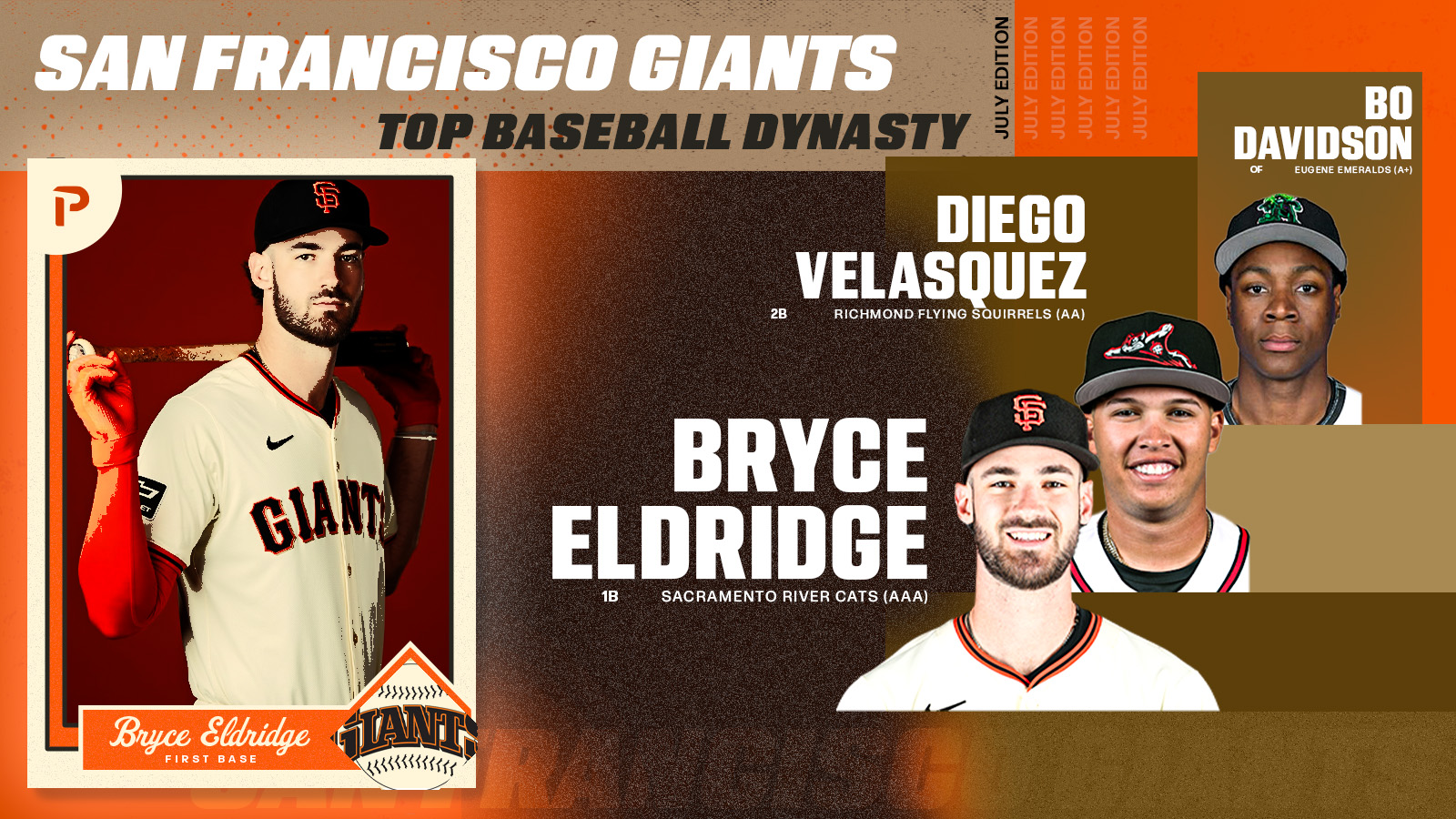 2010–2012 San Francisco Giants Rosters: The Dynasty Blueprint Revealed