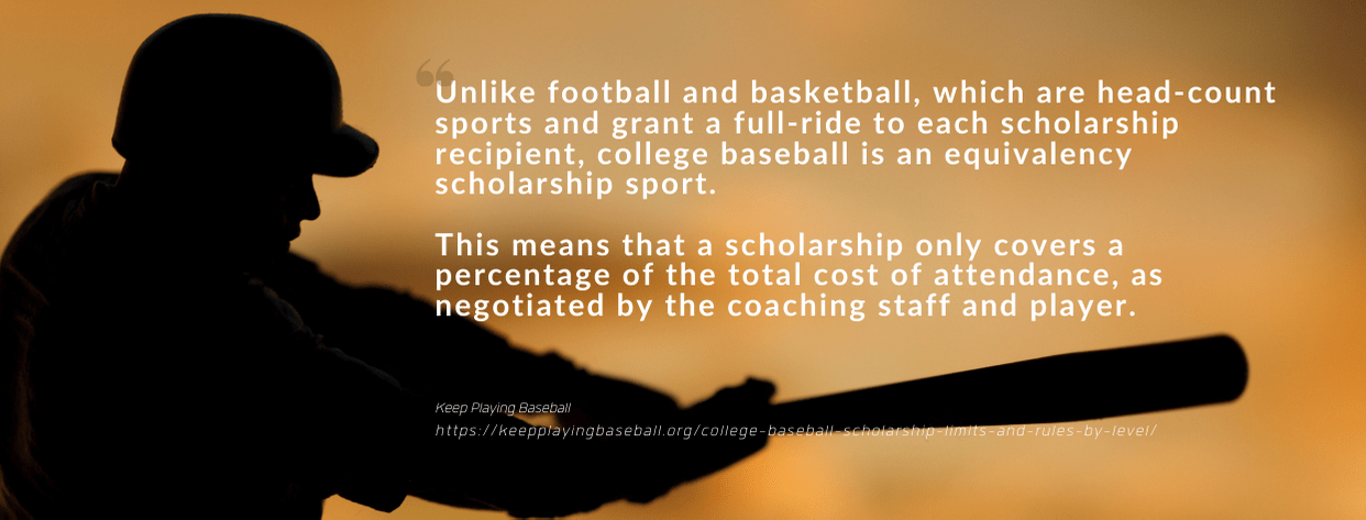 Best Colleges for Baseball Scholarships: Where to Play Next