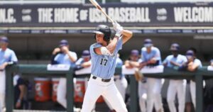Fresno State Bulldogs baseball Draft Prospects 2025: Future MLB Stars