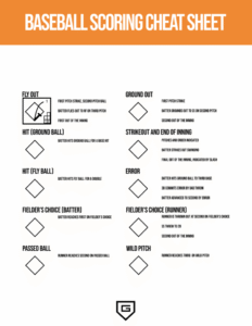 Baseball Scoring Cheat Sheet: Learn to Keep Score Like a Pro