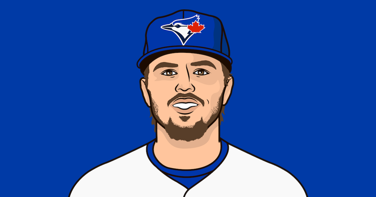 Checking In With The Bombers In Tampa