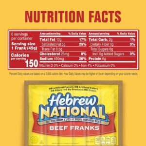 Hebrew National hot dogs Nutrition Guide: Calories Protein & Facts