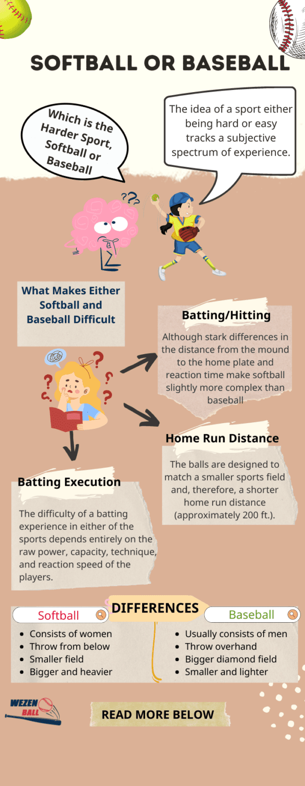 Is Softball Harder Than Baseball? The Truth May Surprise You