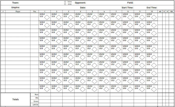 How to Keep Score in Baseball: Easy Beginner Guide
