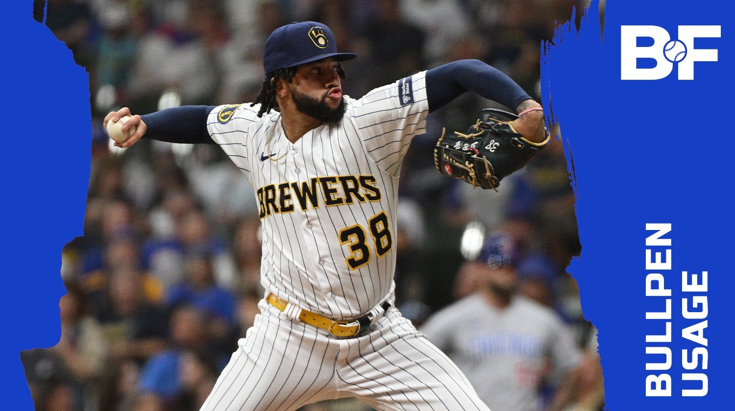 Ranking Every Manager’s Bullpen Usage (The Anger Index)