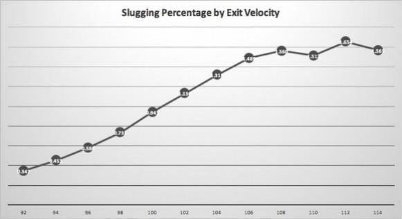 What Does 80% Success Rate Look Like in Baseball? Real Game Examples