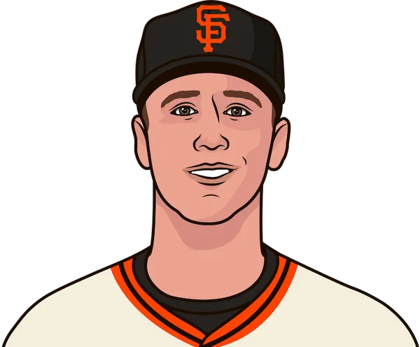 San Francisco Giants 2012 Roster: The Championship Team That Shocked MLB