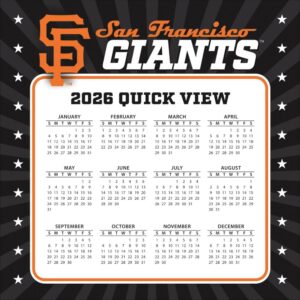 San Francisco Giants 2026 Draft Picks: Future Stars to Watch
