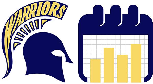 Could The Season Be Over If The Sox Win Tonightit Probably Is