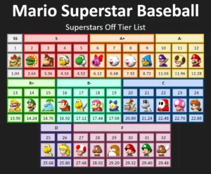 From Console to Stadium: How Gaming Is Changing Baseball Fandom