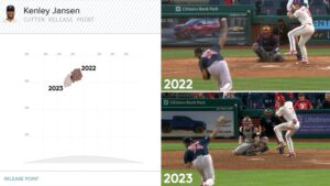 The Arm Slot: Why Dropping Down Adds Movement (And Kills Your Shoulder)