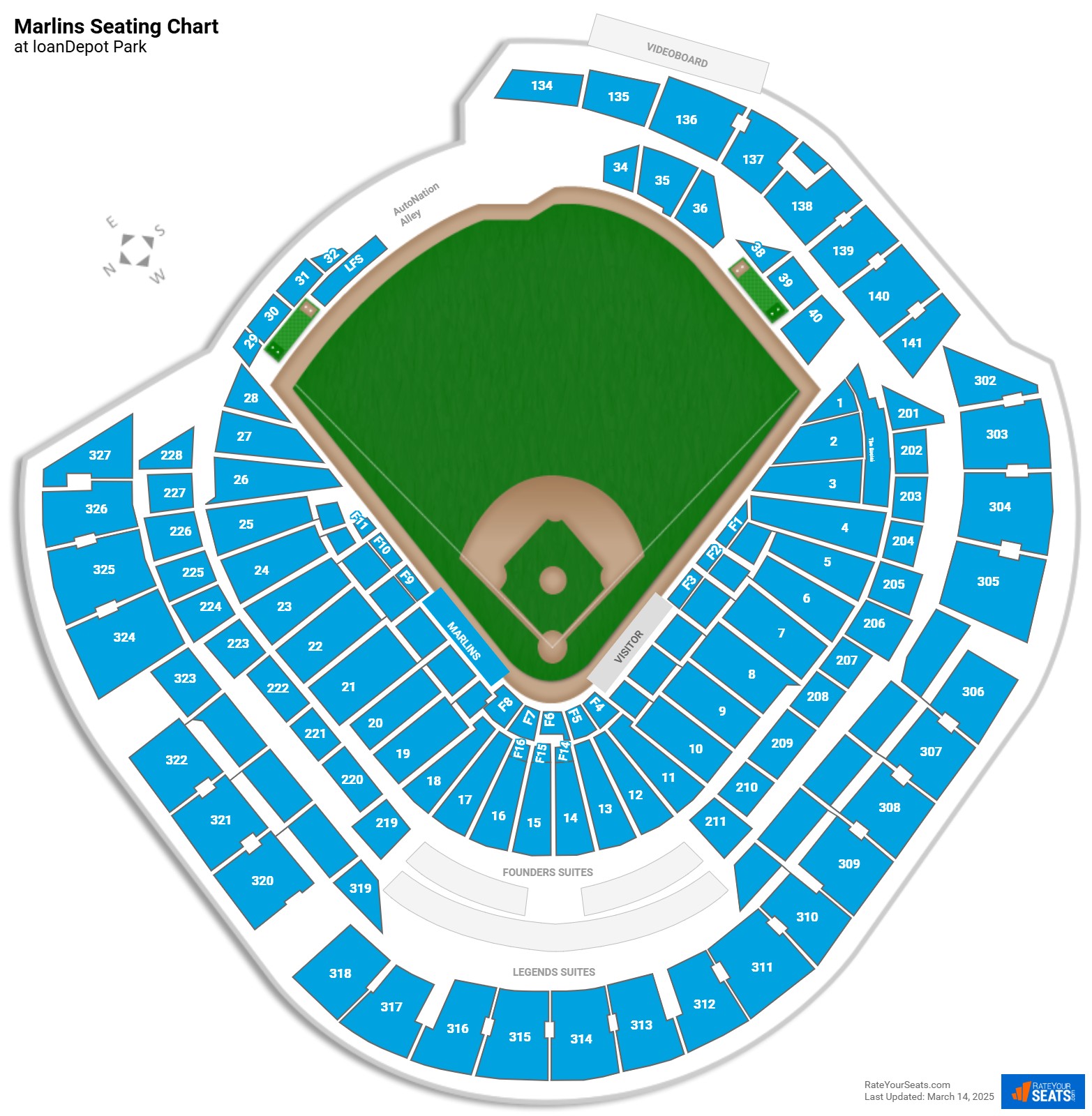 Inside LoanDepot Park: Seating Map Best Views & Fan Tips