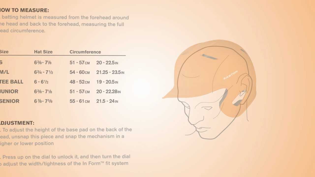 Batting Helmet Size Chart: Avoid Costly Mistakes