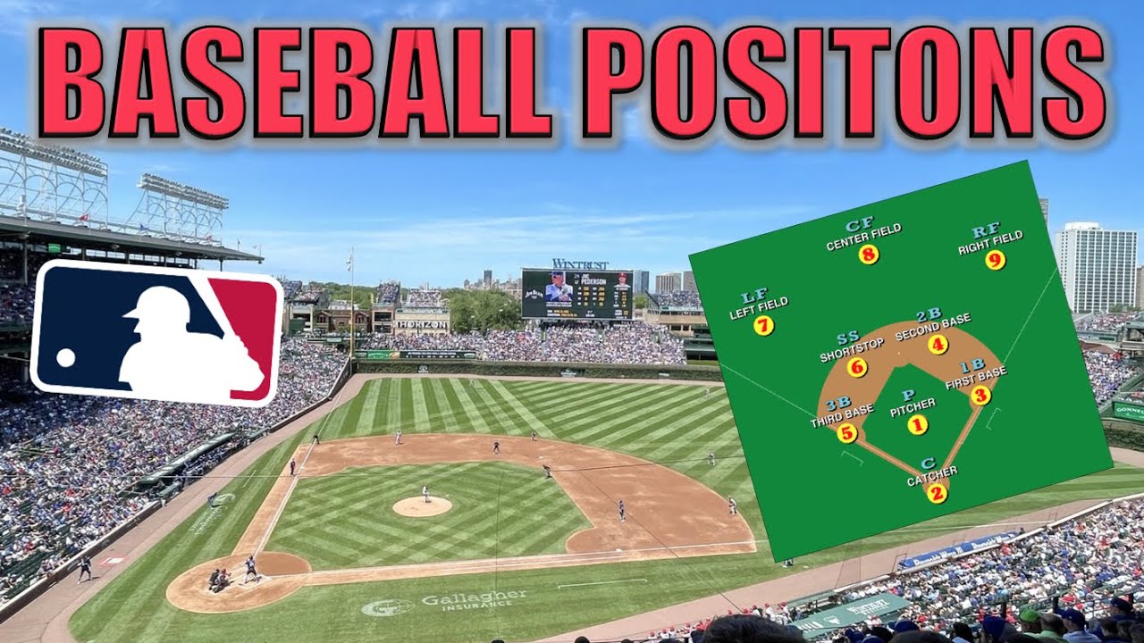 Baseball Diamond Positions: Easy Guide for Beginners