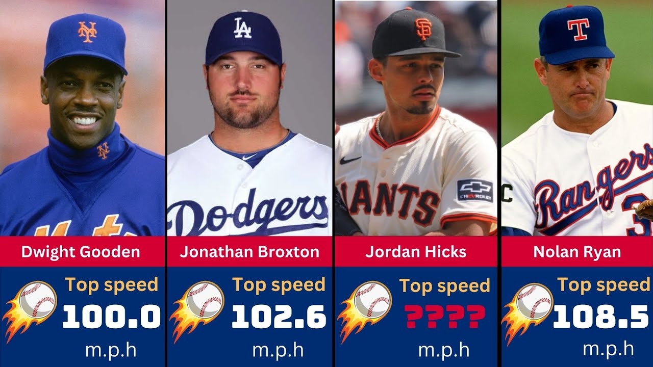 MLB Pitchers’ Speeds Revealed: How Fast Do They Really Throw?