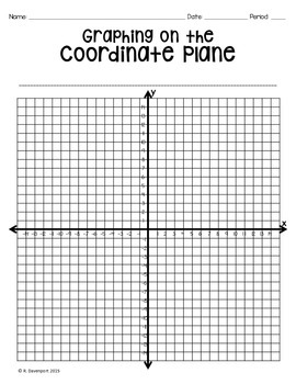 Graphing The New York Yankees
