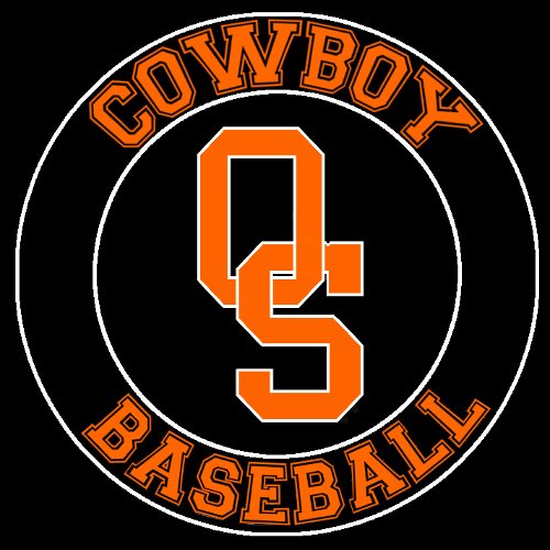 Clemson Tigers baseball vs Oklahoma State Cowboys baseball Prediction: Key Matchup Breakdown