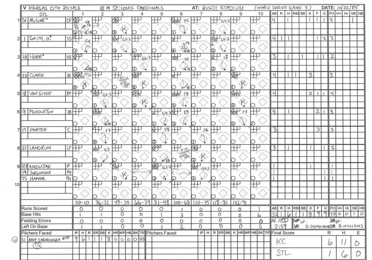 How to Read a Baseball Box Score Like a Pro