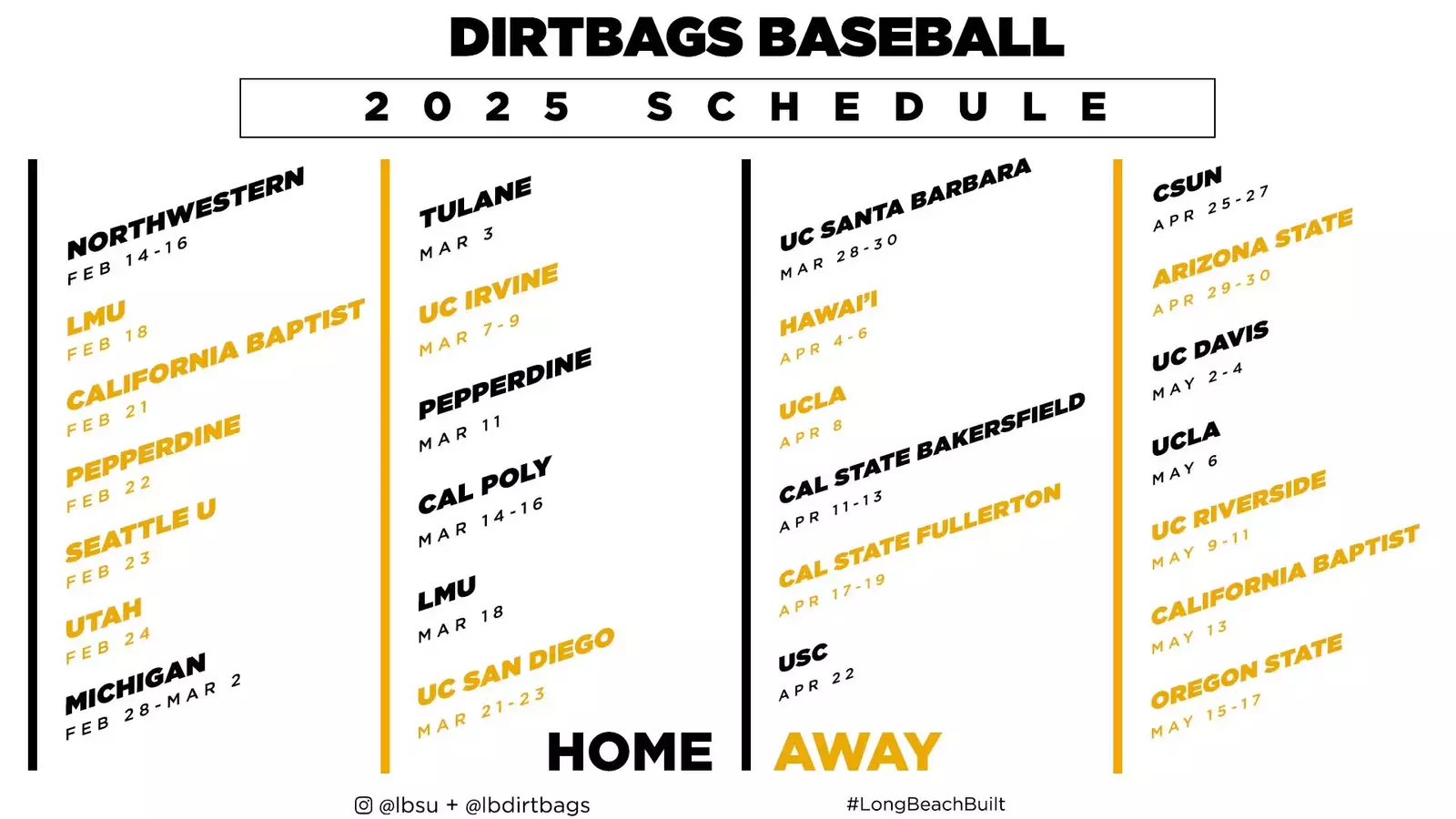 Long Beach State Dirtbags baseball Schedule 2025: Key Games & Rivalries