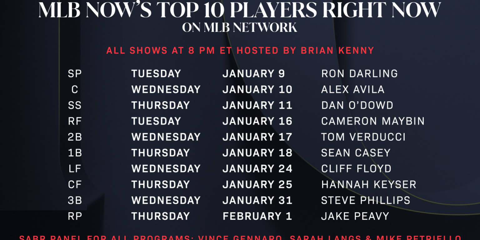 The MLB Network “Top 10 Right Now” Arguments