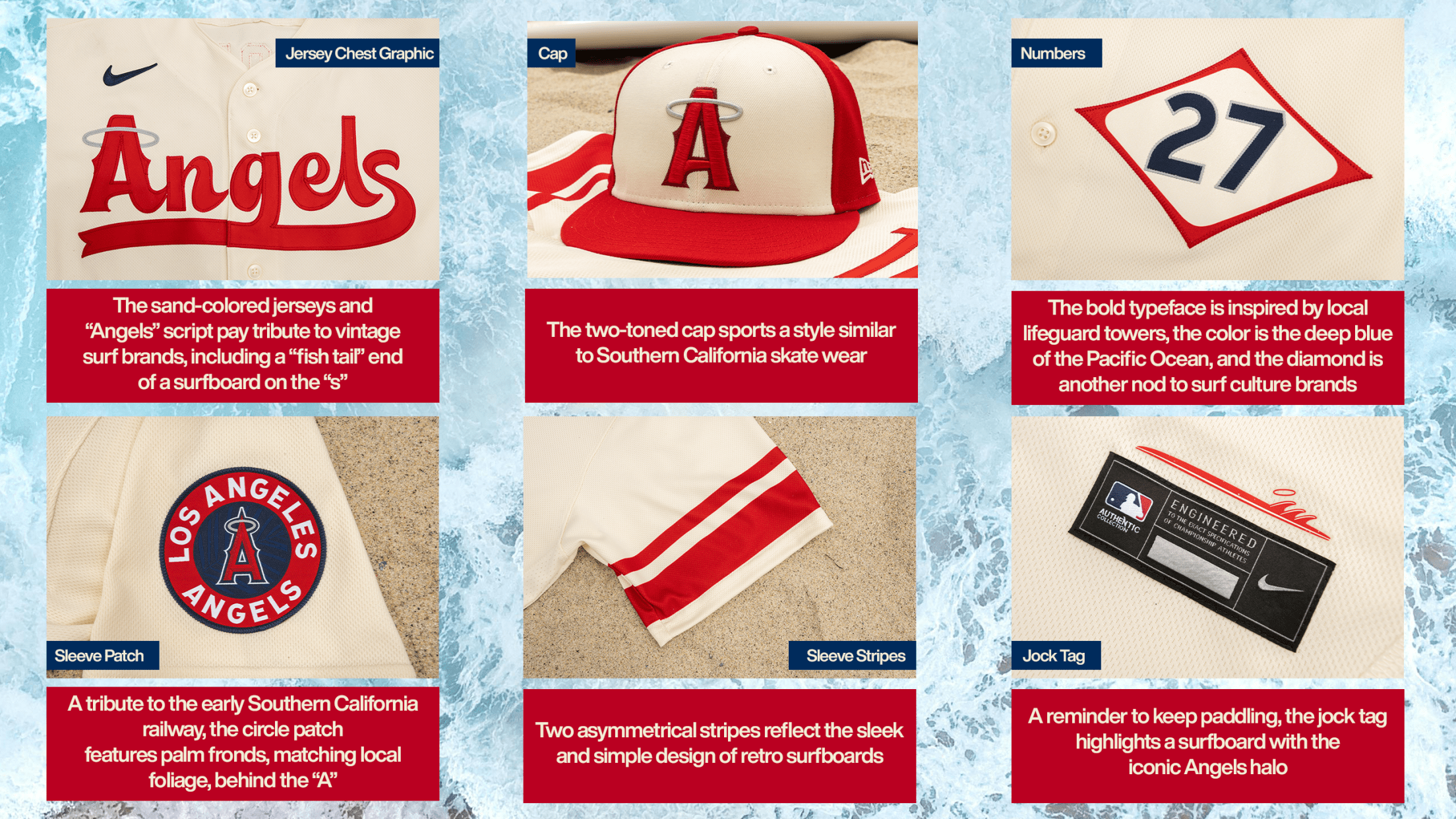 Los Angeles Angels City Connect Hat: Is It the Best MLB Design Yet?