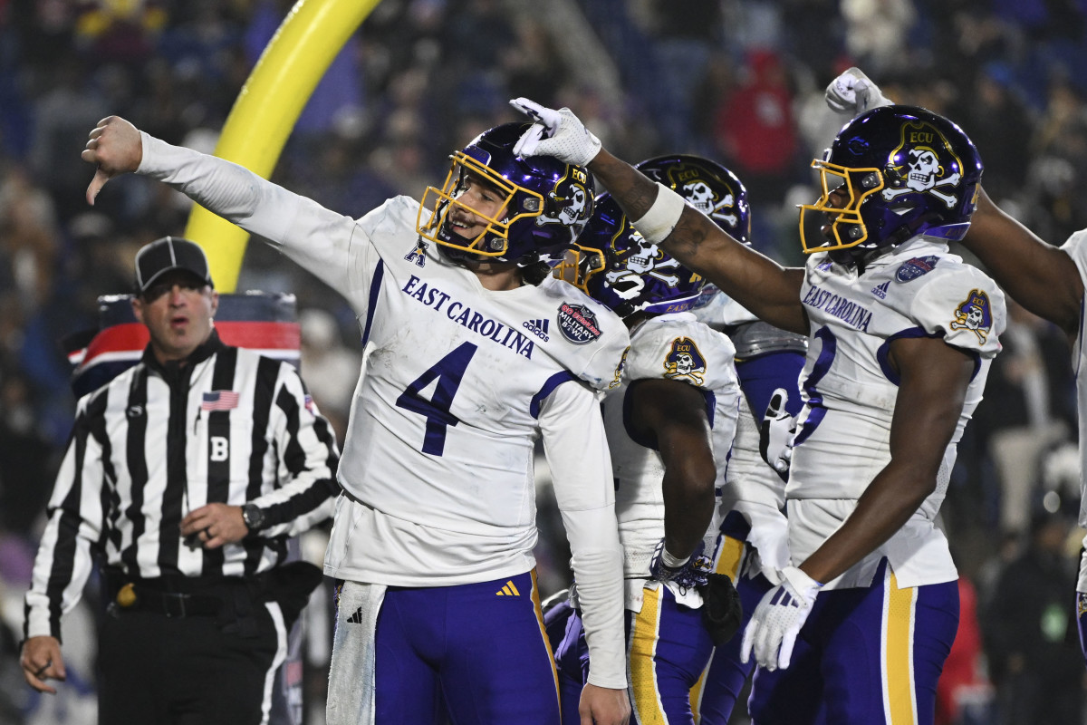 East Carolina Pirates Score Today: Live Updates & Game Breakdown