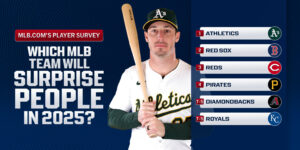 MLB Players by State: Surprising Talent from South Carolina New Mexico & More
